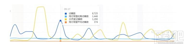 小鸭上下架下载,小鸭上下架,商业贸易,上货助手,淘宝软件